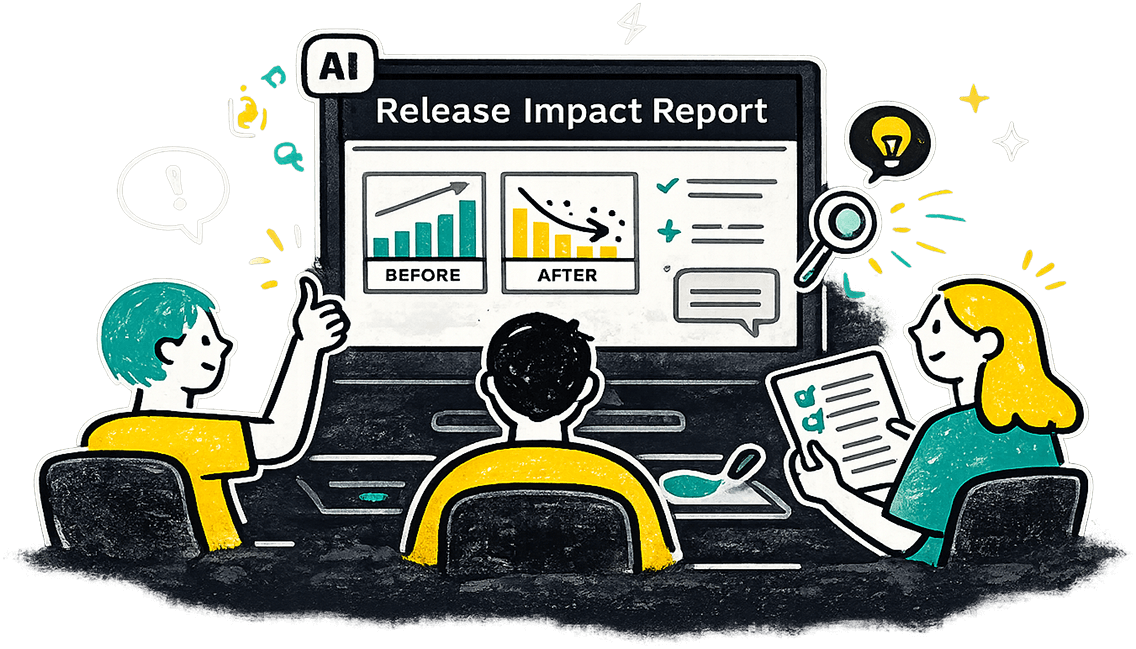 AI-powered Release Impact Report showing before and after analysis